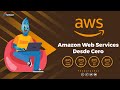 Introducción a AWS