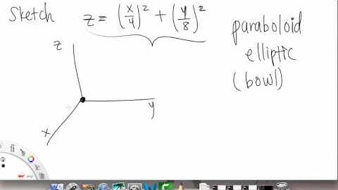 Survey of Quadratic Surfaces | Example 3 | Multivariable Calculus for Sci & Eng | Griti