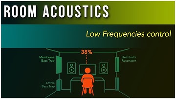 How to really control the LOW-END in your studio