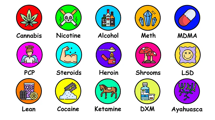 Every Drug Explained In 15 Minutes