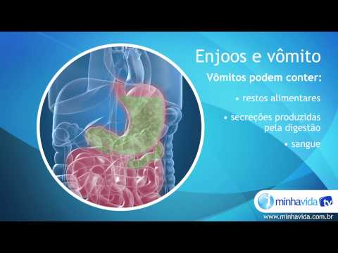 Vídeo: Emetrol vai parar de vomitar?