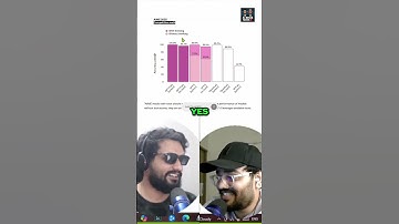 AI Can Solve 96% Math Problems? Mind-Blowing Intro! #shorts