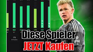 KICKBASE RECAP 23. Spieltag - Learnings & Kaufempfehlunge...