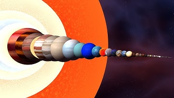 Size Comparison Of The Universe 2019, Universe Sandbox ²