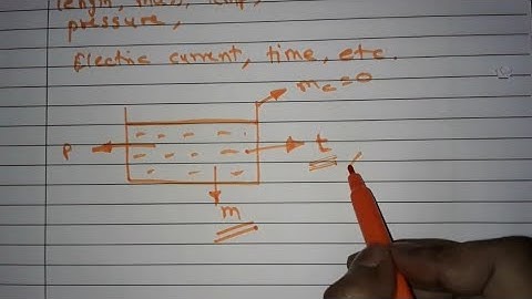 Intrinsic Properties & Extrinsic Properties | Thermodynamics