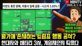 이란, 추가 공격 없으면 종전 준비돼 / 현대차와 배터리 3사에 무슨 일? / 트럼프는 이 때 TACO...