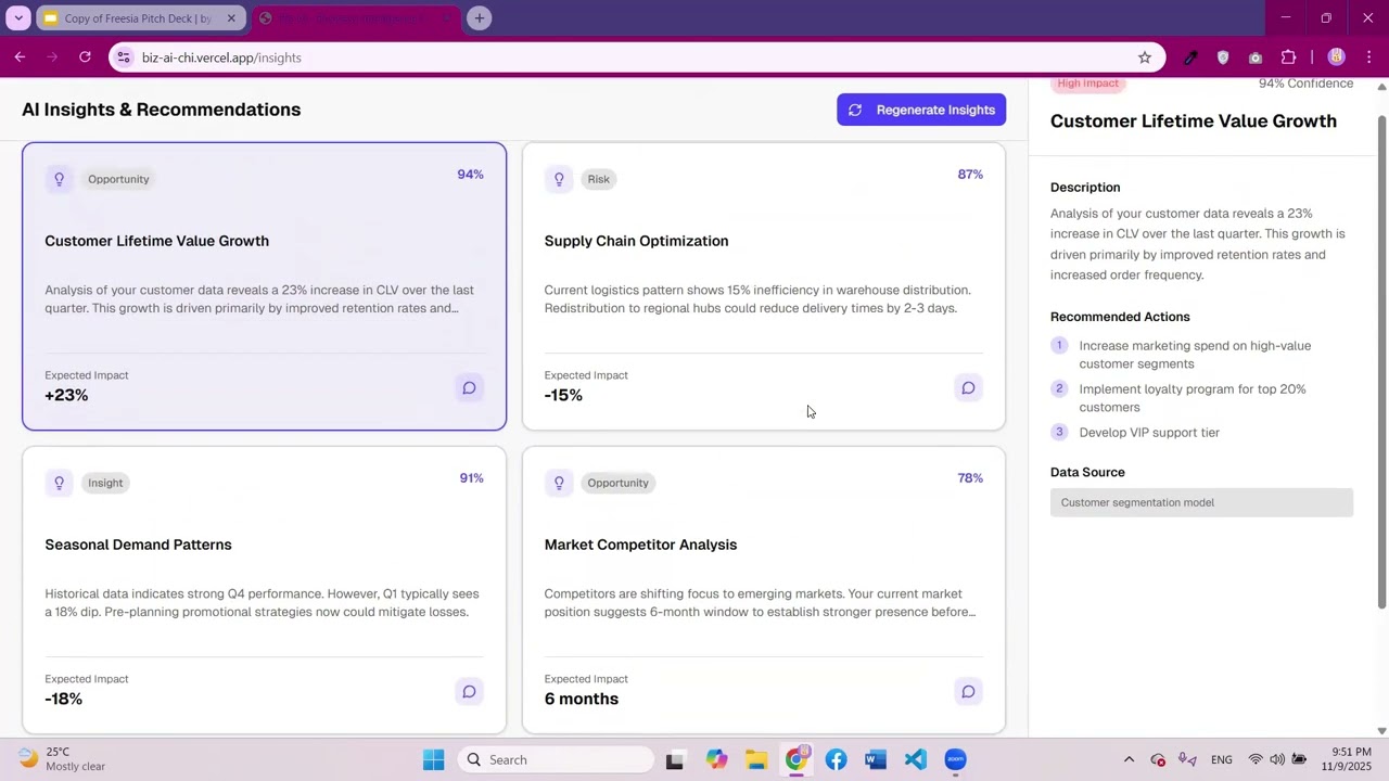 BizAI: Actionable Business Insights with AI