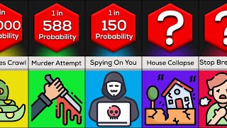Probability Comparison: Scariest Things That Could Happen In Your Sleep