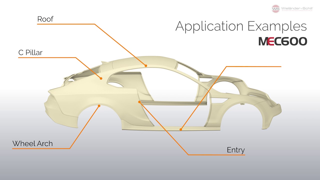 Wielander+Schill  MEC 600