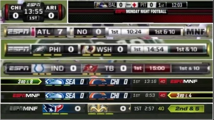 Nfl Scoreboard Cbs nfl-scoreboard-cbs