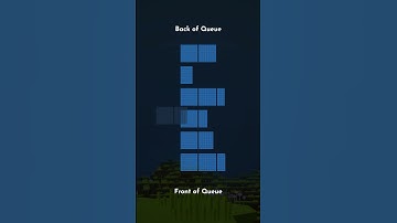 Optimising PlanetSmith for old hardwear #gamedev