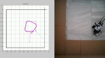 EKF (local) localization of a standard Lego Mindstorms NXT robot