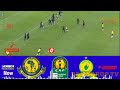 Yanga vs Mamelodi Sundowns | CAF Champions League 2023-24 Quarter Final