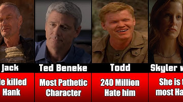 Comparison: Most Hated Breaking Bad Characters
