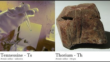 Tennessine - Ts vs Thorium - Th Comparing Element attributes Atoms