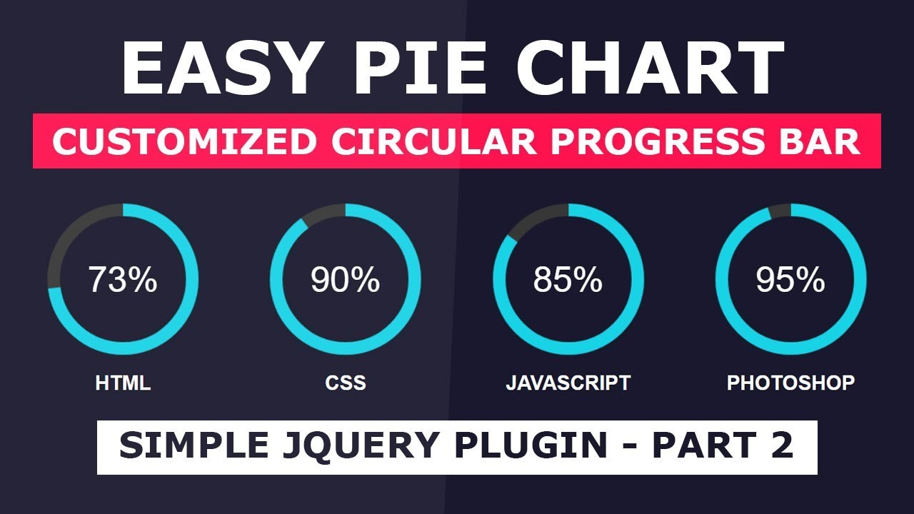 Pie Chart Plugin In Jquery