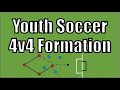 Youth Soccer 4v4 Formation