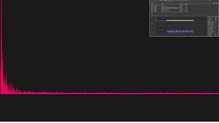 Spectrogram - DX11