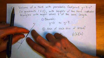 6.2 Volume of Solids Part 2