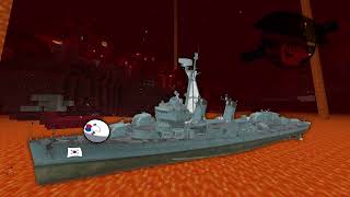 Top Military? Countryballs Edit