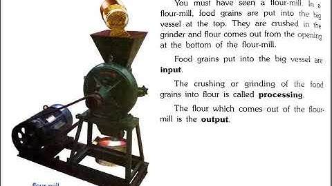 Std 4 Computer chapter-1 A Computer(Part 2)