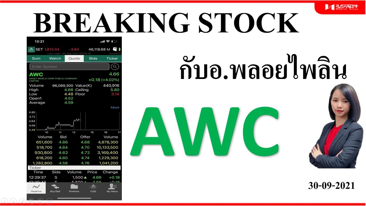 Breaking stock หุ้นAWC วันที่30-09-2021