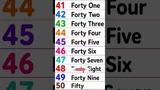 🔢 Learn Counting 41 to 50 in English! 🌟Count, spell, and have fun learning numbers every day! 🎈