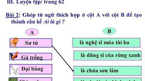 Tuan 24, 25 Vi ngữ, chủ ngữ trong cau ke Ai la gi?