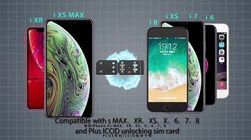 Newest R-SIM12 V16 ,R-SIM14V18 Mai mode unlock for Iphone IOS12.4