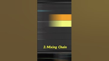 Organize Your Ableton Projects Like a Pro ( Tips and Tricks )💯