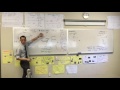 Complex Numbers and Their Properties