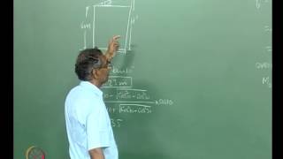 Mod-01 Lec-15 Design Example of Reinforced Soil Retaining Walls-I