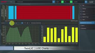 HdImiw 4.72 Design Pattern Scope & Charts