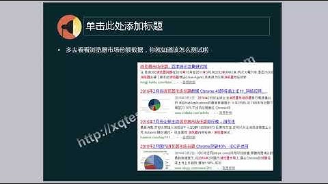 web端兼容性测试策略-小强测试品牌