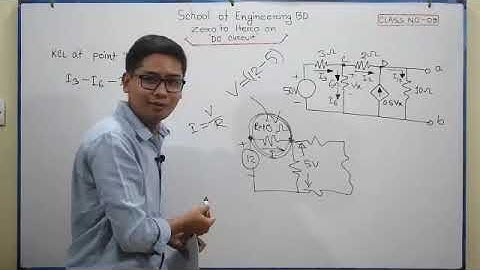 09. Zero to Hero on DC Circuit Class-09 ( Dependent Source with Thevenin)