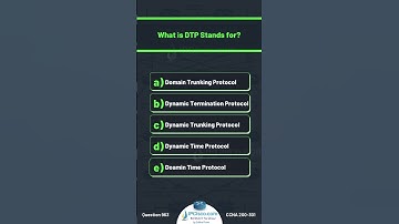 3 CCNA Questions!!!✨✨