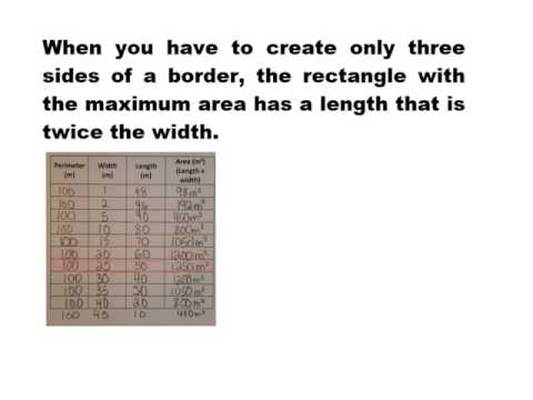 9.1-9.2 Optimizing with