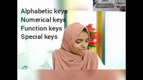 Class 4 /lesson 1/Computer fundamentals/Part 1