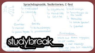 Sprachdiagnostik, Testkriterien, C-Test | Deutsch als Zweitsprache