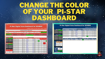 Change the Color Options of Your Pi-Star Digital Dashboard - Pi-Star Digital Dashboard