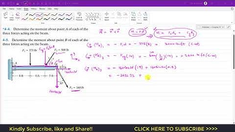 4 4 Force Systems   Resultants   Chapter 4  Hibbeler Statics 14th Edition
