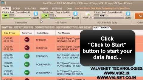Tutorial - How to Login & Use? BestRT, Real Time Data for Stocks and Commodities