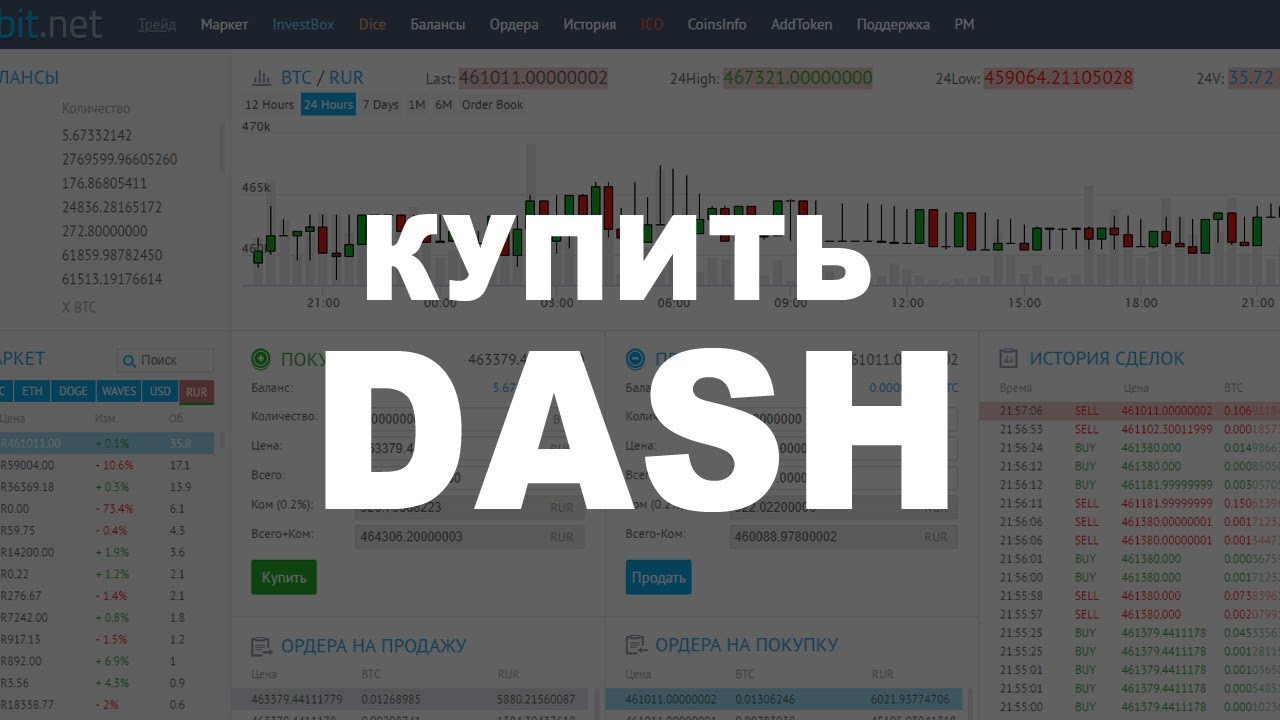 Купить даш за рубли. Dash криптовалюта. Картинки криптовалюты Dash. Taf Dash криптовалюта. Dash криптовалюта цена.