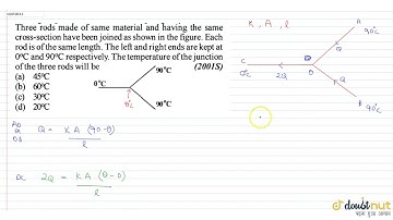 Three rods made of same material and having the same cross-section have been joined