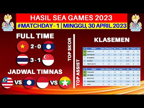 Hasil SEA GAMES 2023 Hari Ini - Vietnam vs Laos - Klasemen SEA GAMES 2023 Sepak Bola