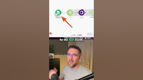 Automate Instagram Carousels (Slide s Creation and Post) #shorts #instagramautomation #automation
