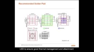 How to Read a Datasheet Part 2 of 2: Characteristic Curves, Dimensions & Packaging -LED Fundamentals