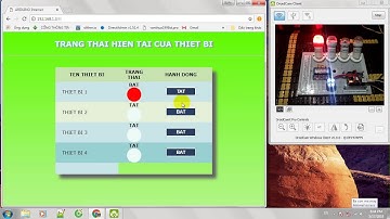 Điều khiển thiết bị bằng màu sắc thông qua giao diện web sử dụng ethernet shield