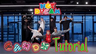 [NCT DREAM - Candy] Full Dance Tutorial Slow Mirrored (x0.5, x0.7, x1.0)