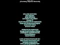 Spongebob Krusty Krab Training Video Credits S1